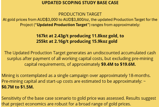 Star Minerals Tumblegum South Gold Project UPDATED SCOPING STUDY BASE CASE